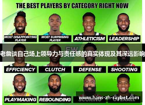 老詹谈自己场上领导力与责任感的真实体现及其深远影响 老詹谈自己场上领导力与责任感的真实体现及其深远影响