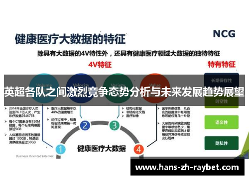 英超各队之间激烈竞争态势分析与未来发展趋势展望 英超各队之间激烈竞争态势分析与未来发展趋势展望