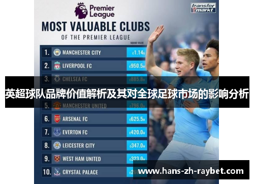 英超球队品牌价值解析及其对全球足球市场的影响分析