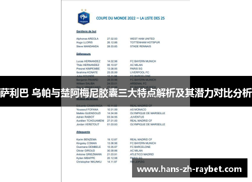 萨利巴 乌帕与楚阿梅尼胶囊三大特点解析及其潜力对比分析 萨利巴 乌帕与楚阿梅尼胶囊三大特点解析及其潜力对比分析