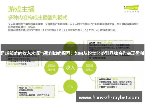 足球部落的收入来源与盈利模式探索:如何从粉丝经济到品牌合作实现盈利 足球部落的收入来源与盈利模式探索:如何从粉丝经济到品牌合作实现盈利