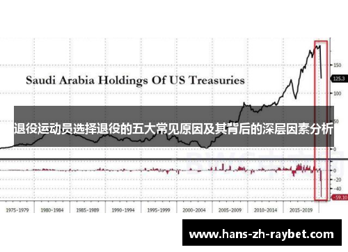 退役运动员选择退役的五大常见原因及其背后的深层因素分析 退役运动员选择退役的五大常见原因及其背后的深层因素分析