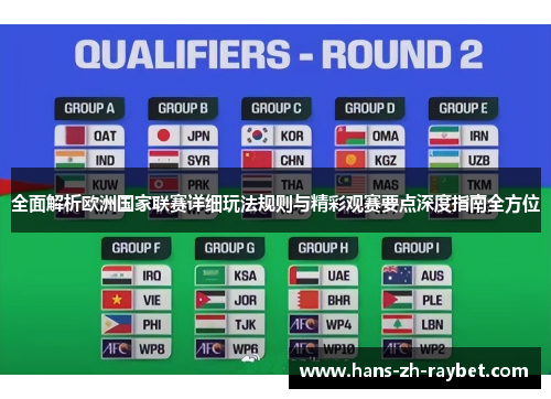 全面解析欧洲国家联赛详细玩法规则与精彩观赛要点深度指南全方位 全面解析欧洲国家联赛详细玩法规则与精彩观赛要点深度指南全方位