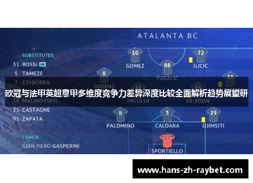 欧冠与法甲英超意甲多维度竞争力差异深度比较全面解析趋势展望研 欧冠与法甲英超意甲多维度竞争力差异深度比较全面解析趋势展望研
