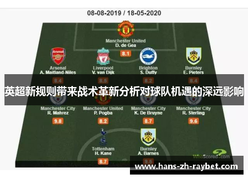 英超新规则带来战术革新分析对球队机遇的深远影响 英超新规则带来战术革新分析对球队机遇的深远影响