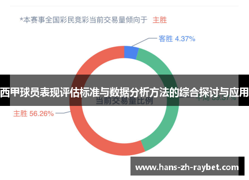 西甲球员表现评估标准与数据分析方法的综合探讨与应用 西甲球员表现评估标准与数据分析方法的综合探讨与应用