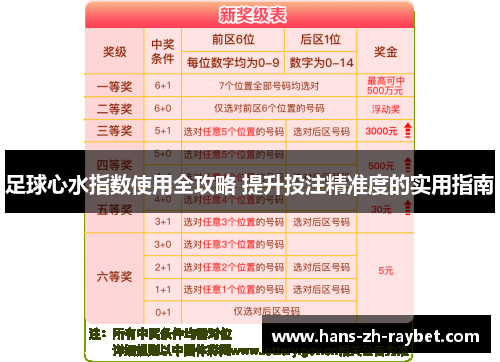 足球心水指数使用全攻略 提升投注精准度的实用指南