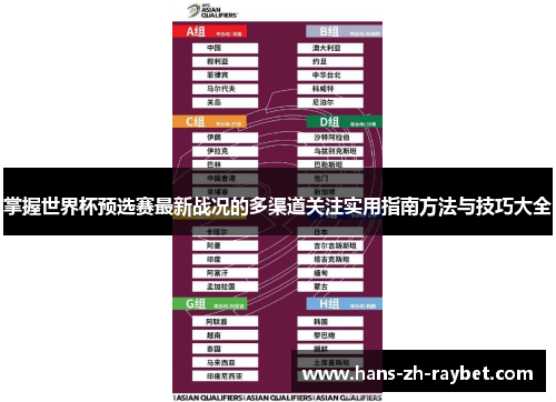 掌握世界杯预选赛最新战况的多渠道关注实用指南方法与技巧大全