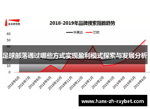 足球部落通过哪些方式实现盈利模式探索与发展分析 足球部落通过哪些方式实现盈利模式探索与发展分析