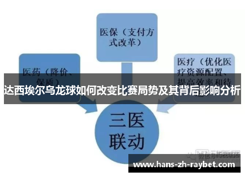 达西埃尔乌龙球如何改变比赛局势及其背后影响分析