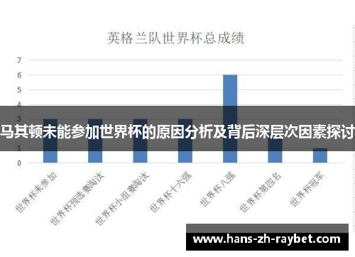 马其顿未能参加世界杯的原因分析及背后深层次因素探讨 马其顿未能参加世界杯的原因分析及背后深层次因素探讨